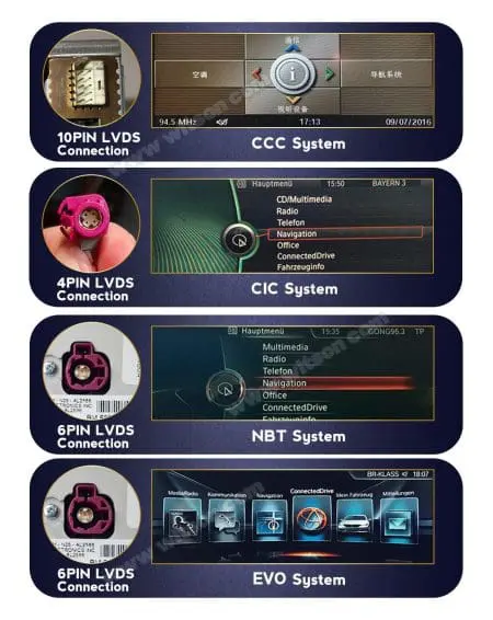 Ecrã Android 13 12.3" Snapdragon 662 4GB 64GB BMW Série 6 F06 F12 NBT 2013-2017 - Image 4