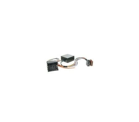 Interface Sistema Áudio Ativo Audi Quadlock