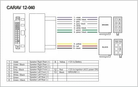 Adaptador Fichas ISO Ford Land Rover 2011+ - Image 3