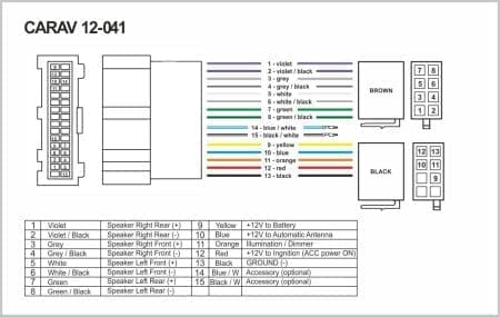 Adaptador Fichas ISO GM 1992+ - Image 3