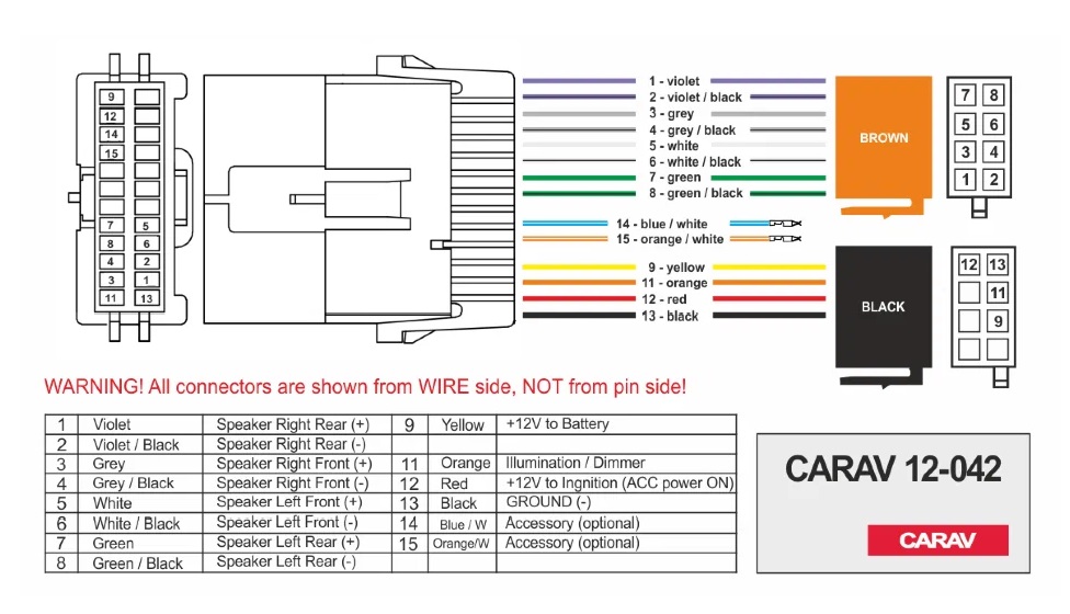 Adaptador Fichas ISO GM 1998-2008 - Image 3