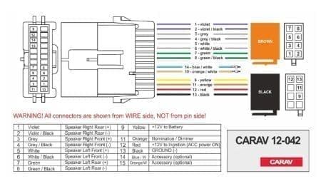 Adaptador Fichas ISO GM 1998-2008 - Image 3