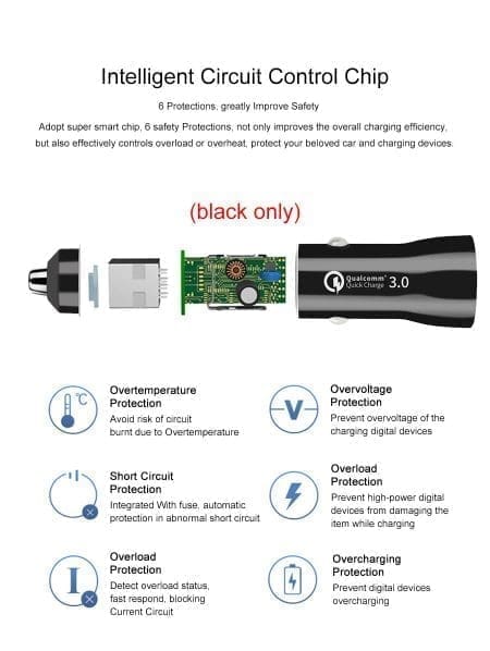 Carregador Isqueiro Quick Charge 1x USB 3.1A + 1x USB QC 3.0 Iluminado - Image 10