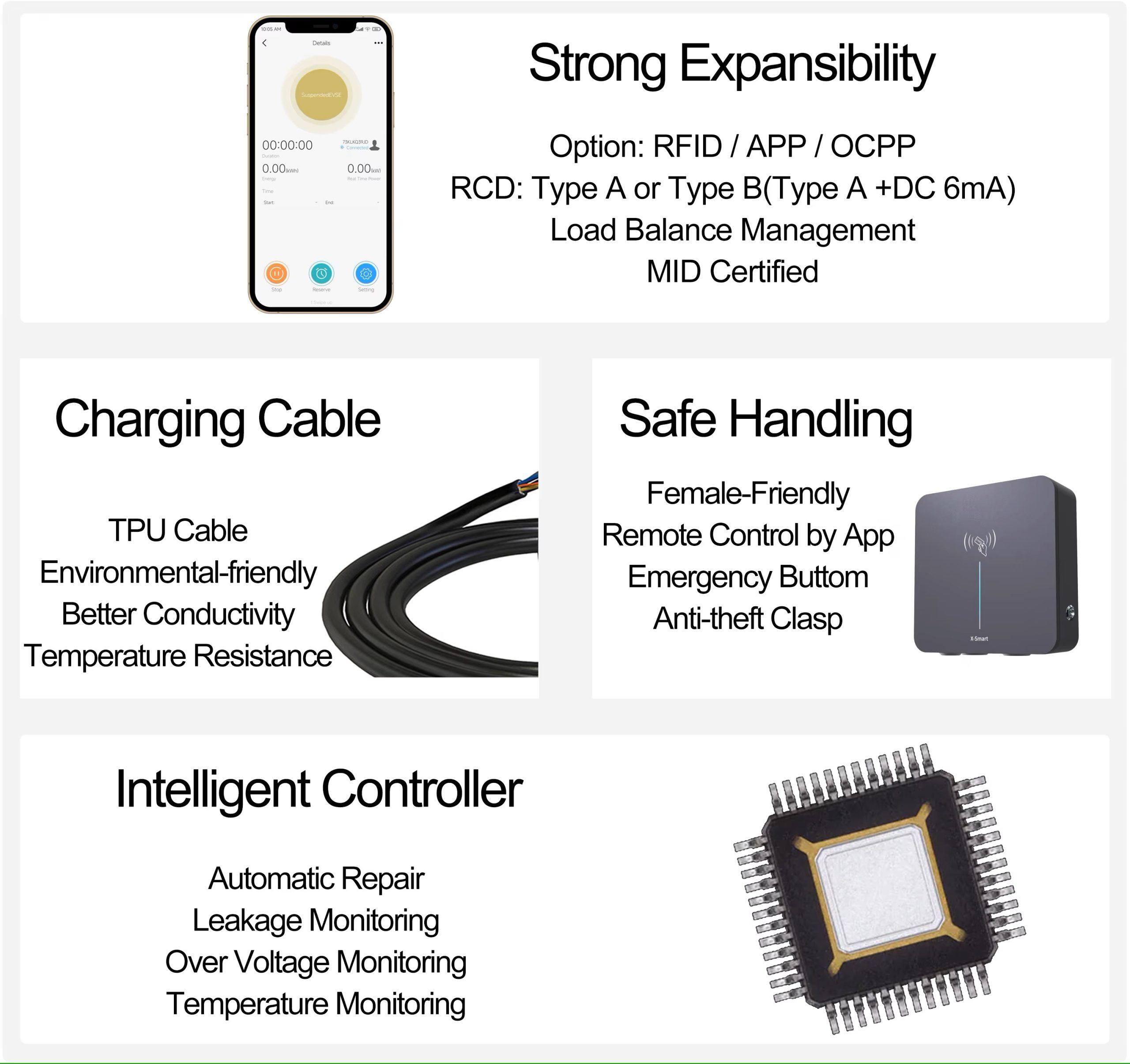 WallBox EV Bomern BMMRT2 7KW APP BT WIFI RFID RCD Type B - Image 7
