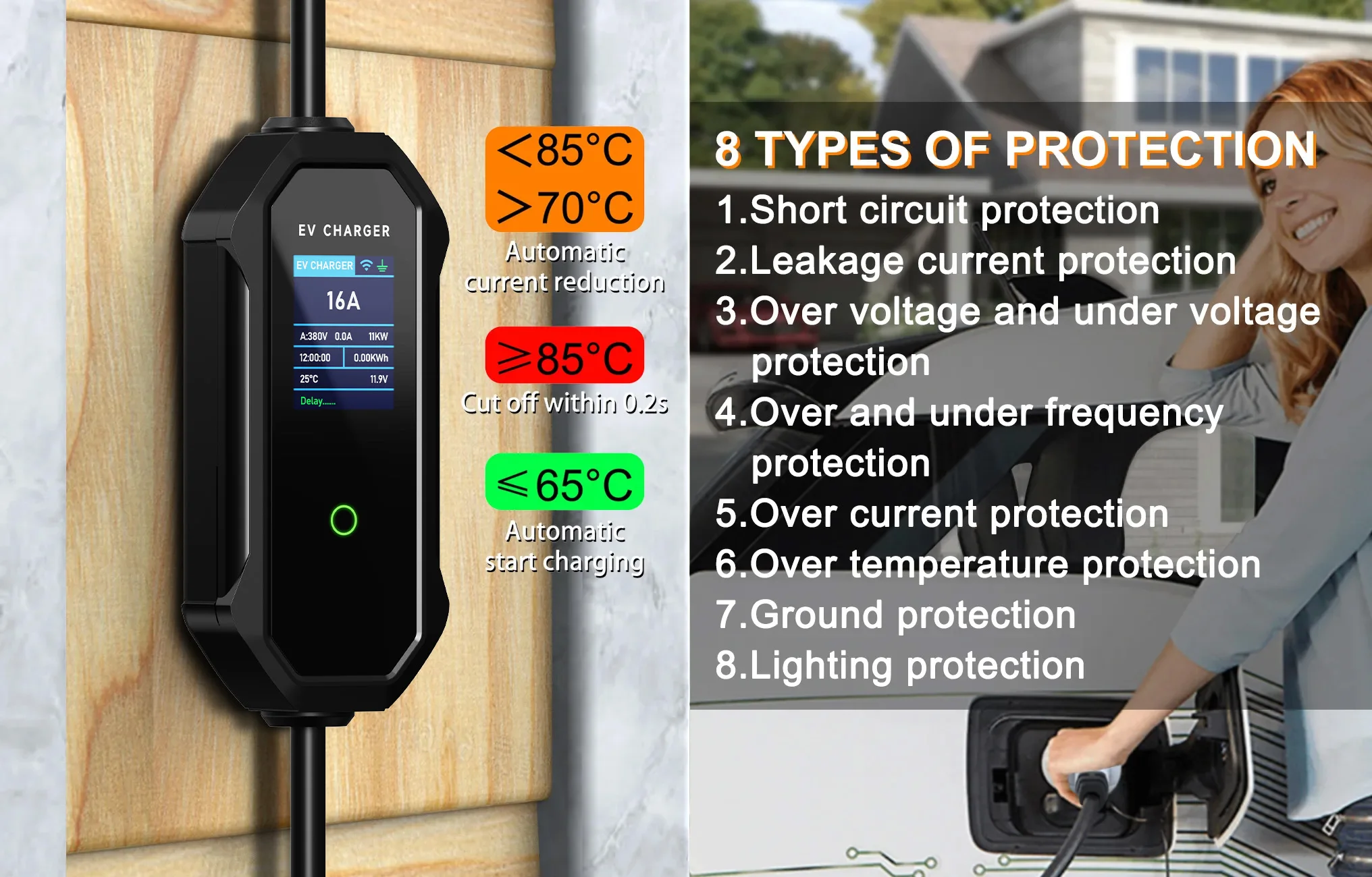 Carregador Portatil EV Bomern 16A 3.5KW Ecrã 2.8" APP BT WIFI 10m Cabo - Image 15