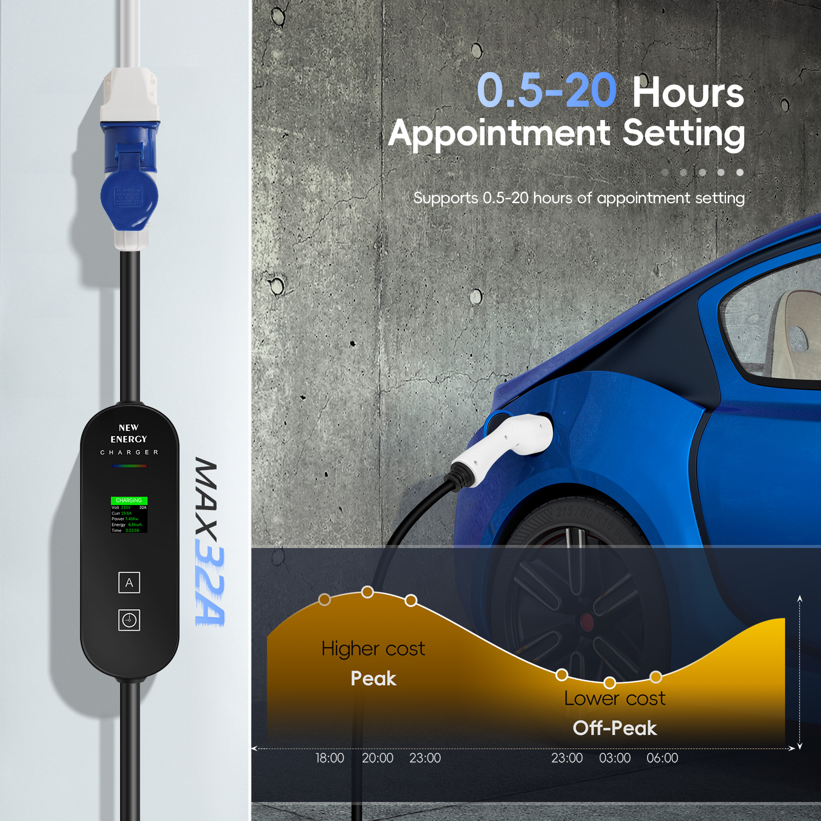 Carregador Portatil EV Bomern 32A 7KW Ecrã 1.3" - Image 11