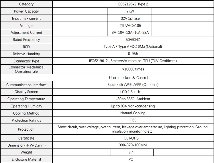 Carregador Portatil EV Bomern 32A 7KW Ecrã 1.3" - Image 14