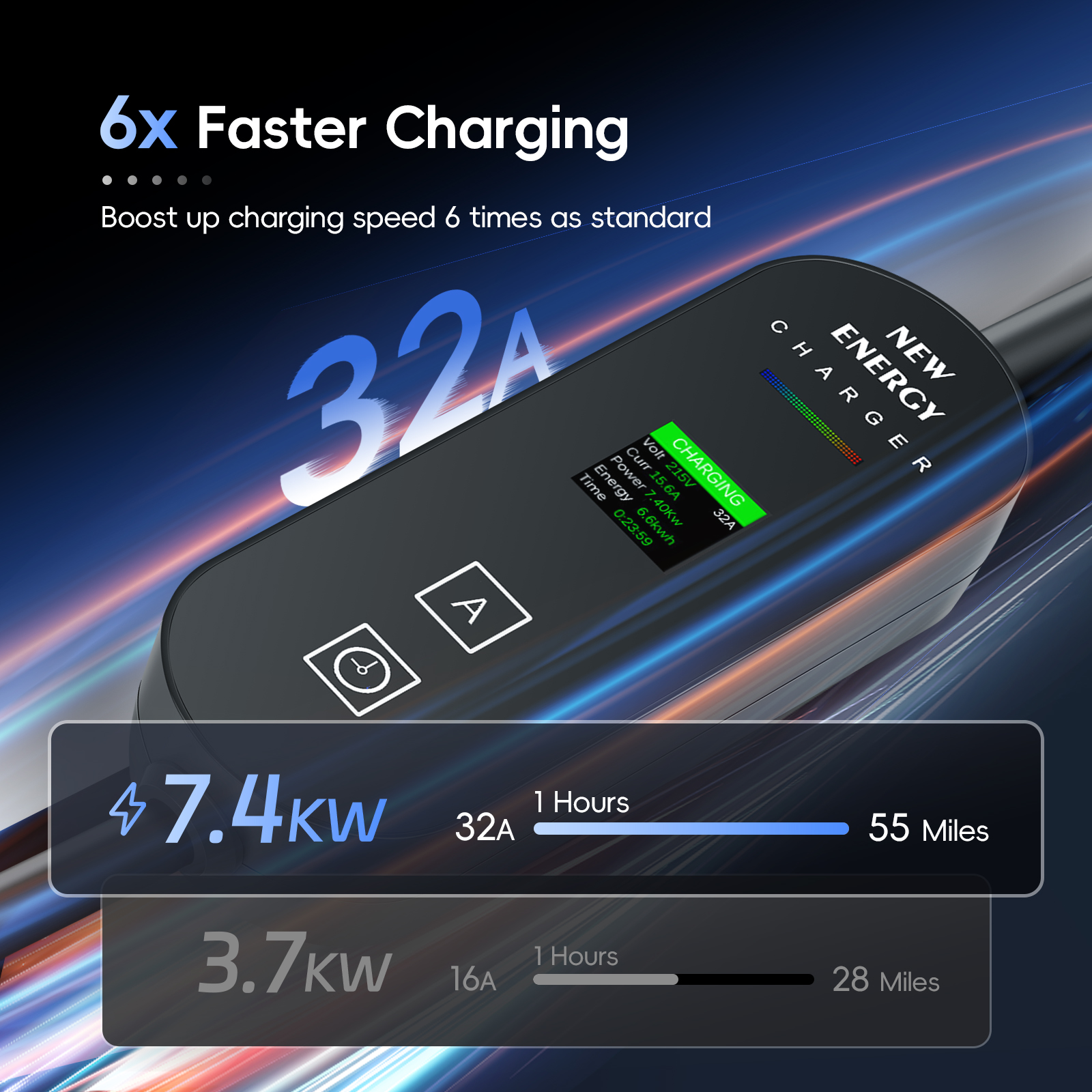 Carregador Portatil EV Bomern 32A 7KW Ecrã 1.3" - Image 3