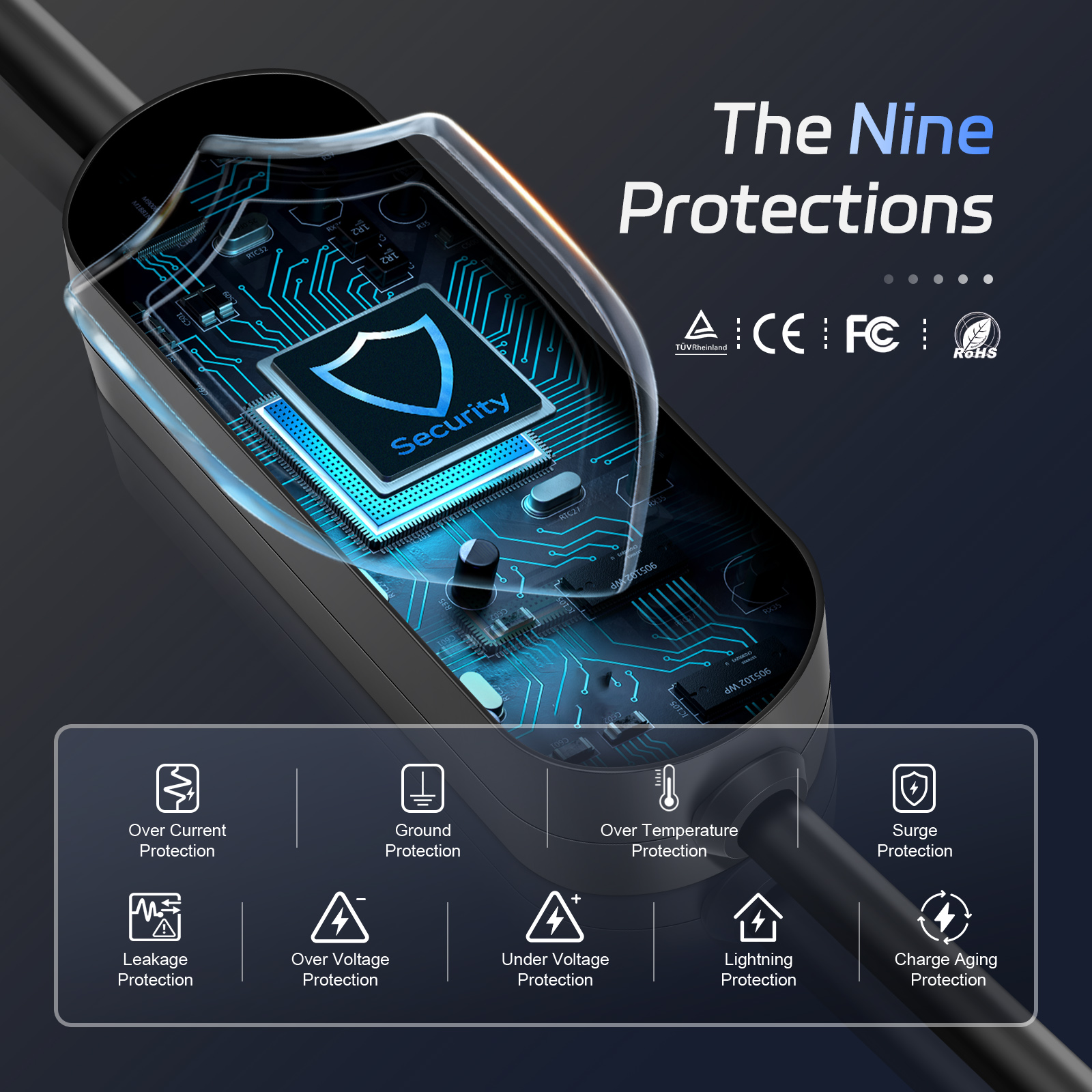 Carregador Portatil EV Bomern 32A 7KW Ecrã 1.3" - Image 10