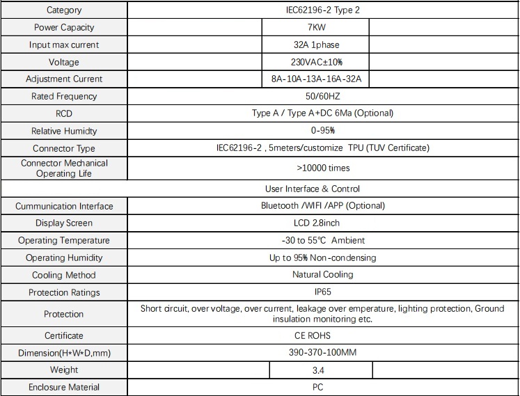 Carregador Portatil EV Bomern 32A 7KW Ecrã 2.8" com APP BT WIFI - Image 8