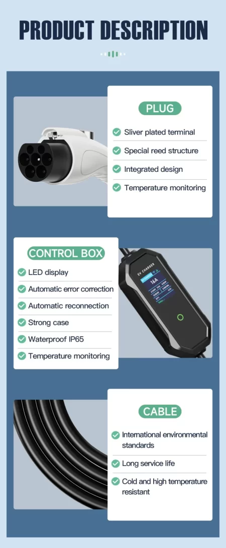 Carregador Portatil EV Bomern 32A 7KW Ecrã 2.8" com APP BT WIFI - Image 5