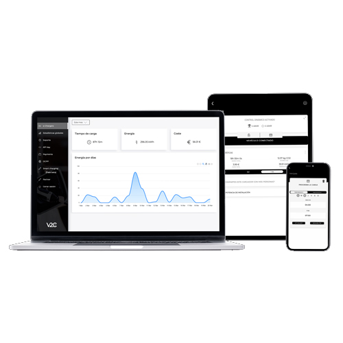 WallBox V2C Trydan 7,4KW Monofásica - Image 7