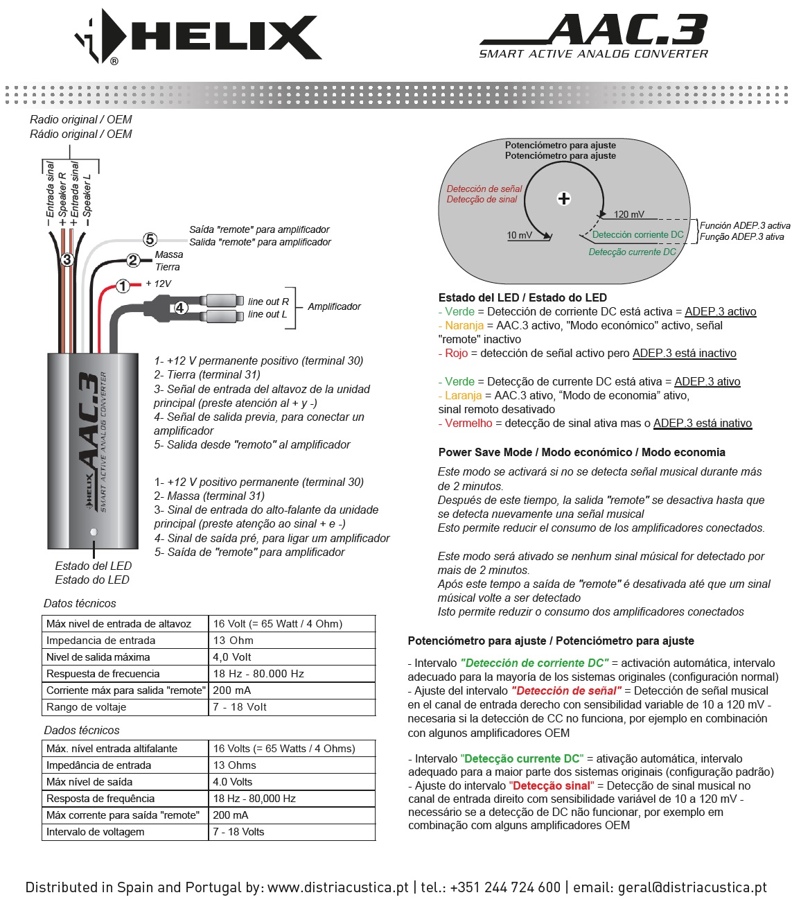 Conversor Sinal RCA HI/LOW Helix AAC.3 - Image 2