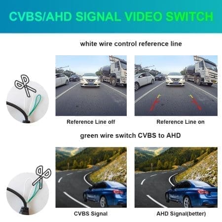 Câmera Traseira HD Pega Mala Audi A4 B9 2019 - Image 5
