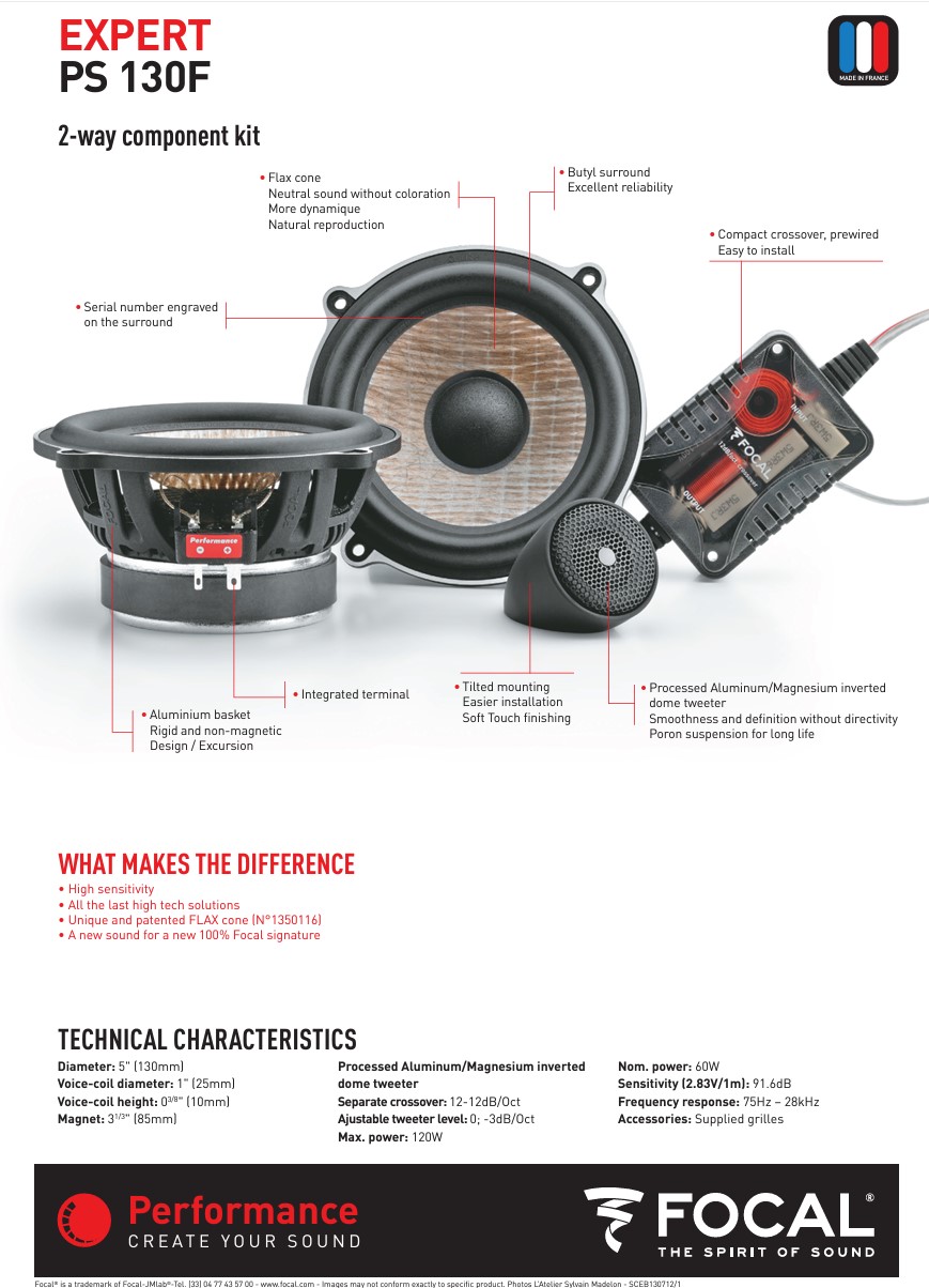 Colunas 13cm 2 Vias Separadas Focal Expert PS 130F - Image 6