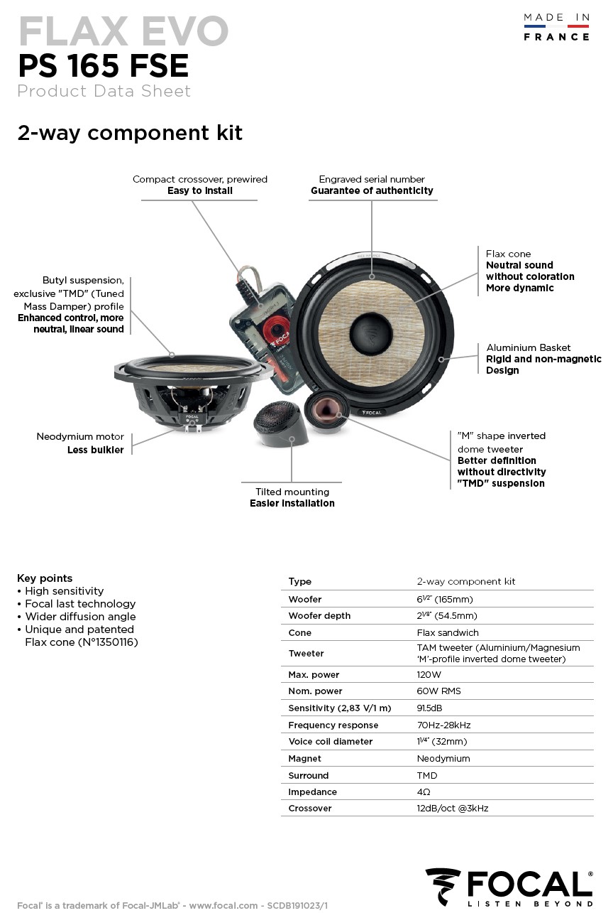 Colunas 16cm Vias Separadas Slim Focal Flax Evo PS 165FSE - Image 8