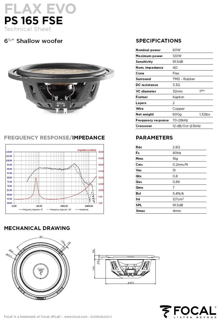 Colunas 16cm Vias Separadas Slim Focal Flax Evo PS 165FSE - Image 9