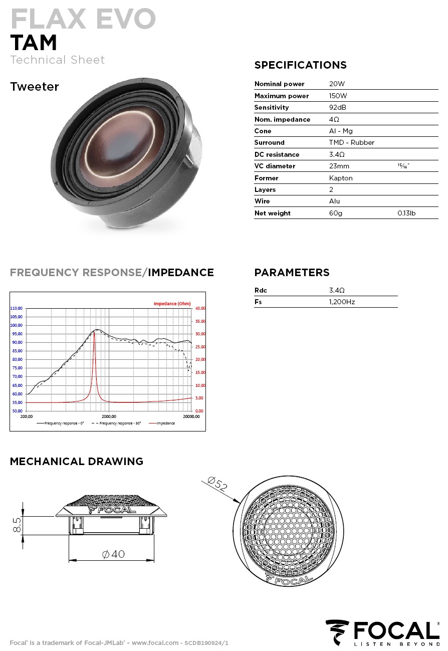 Colunas 16cm Vias Separadas Bi-Amp Focal Flax Evo PS 165FXE - Image 11