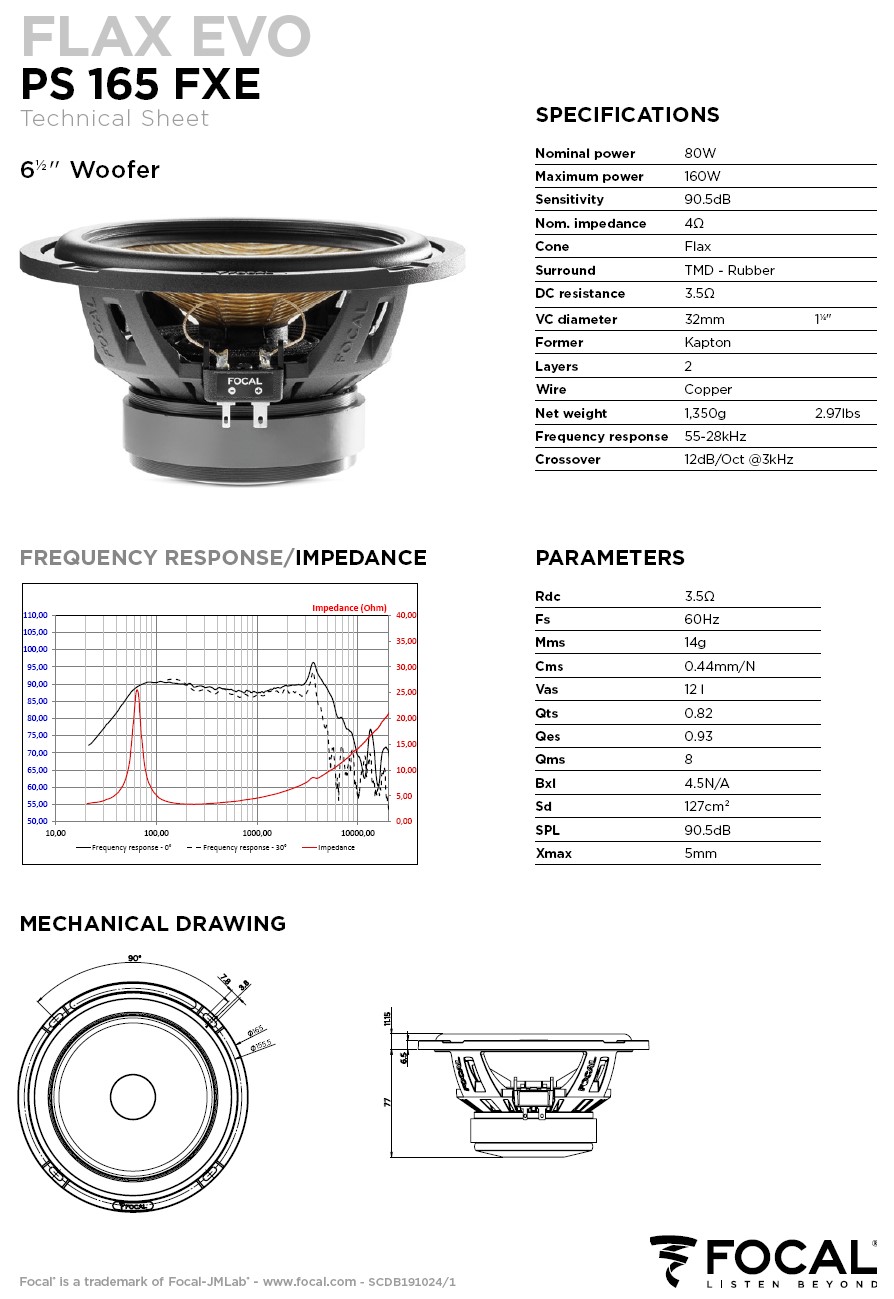 Colunas 16cm Vias Separadas Bi-Amp Focal Flax Evo PS 165FXE - Image 10