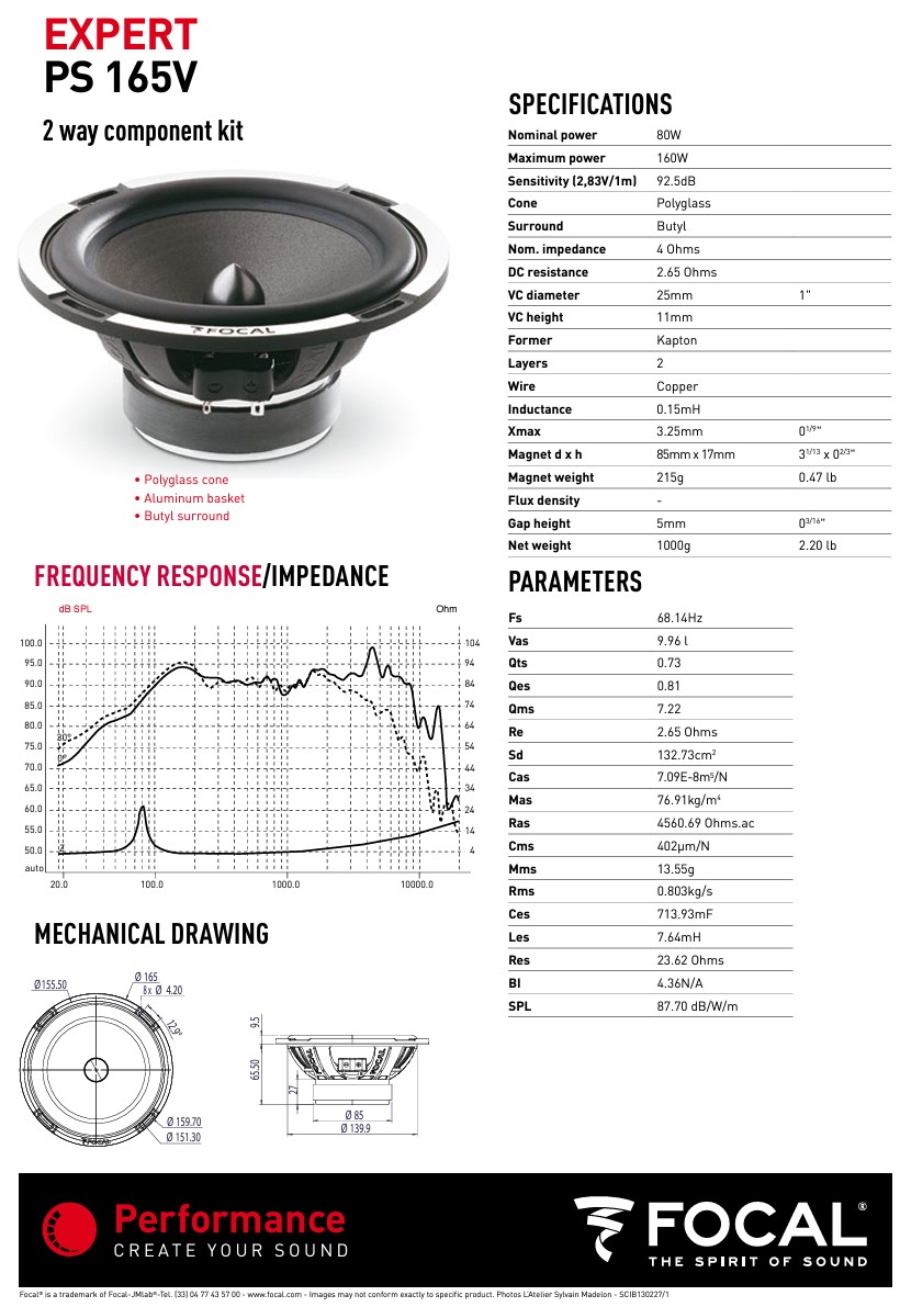 Colunas 16cm 2 Vias Separadas Focal Expert PS 165V1 - Image 7