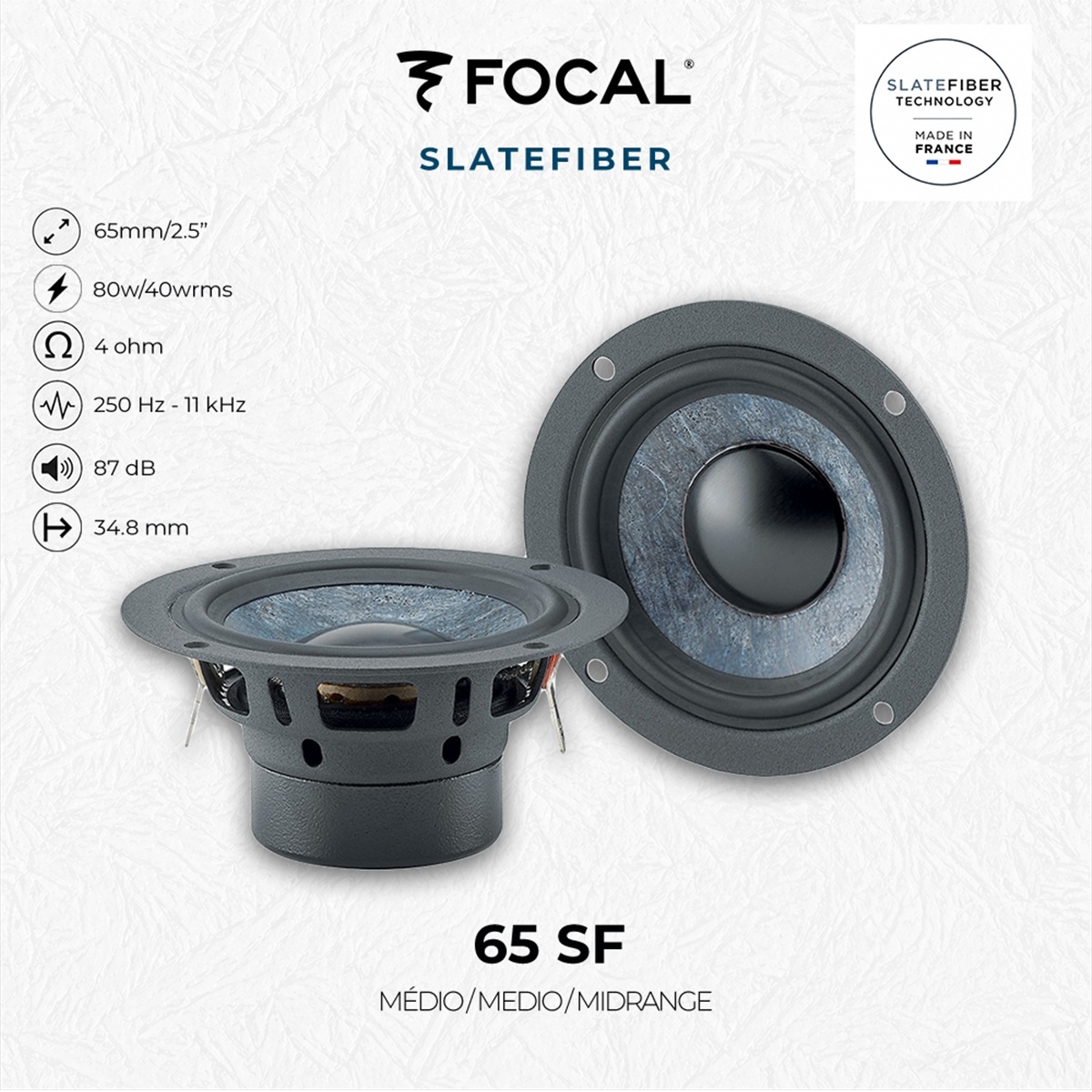 Kit Médios Focal Slatefiber 65SF 65mm