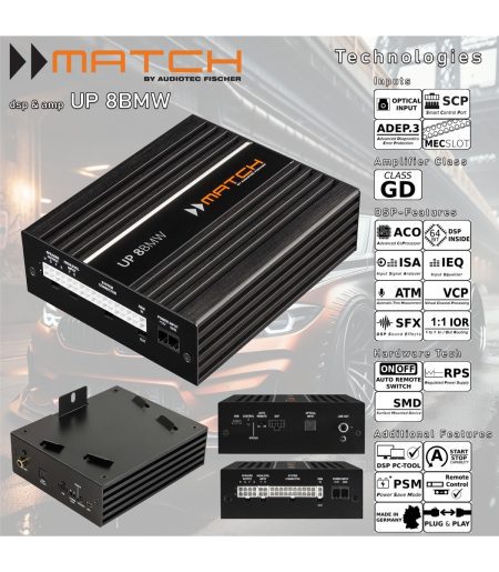 Amplificador e Processador Audio Match UP 8DSP BMW - Image 3