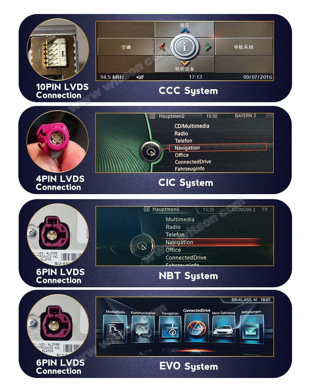 Ecrã Android 13 10.25" Snapdragon 680 4GB 64GB BMW X5 E70 X6 E71 CCC 2007-2010 - Image 4