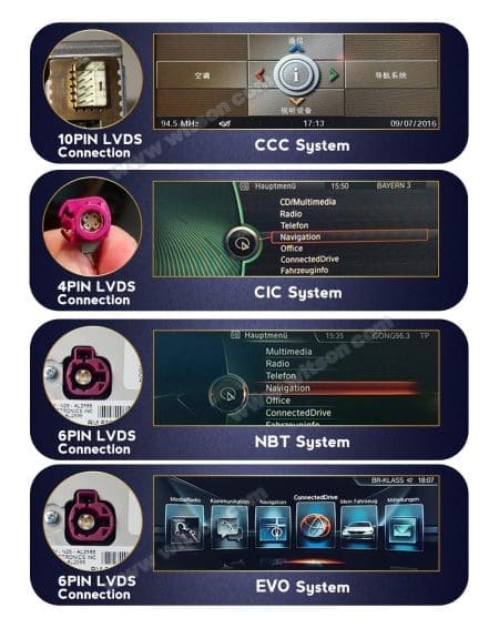 Ecrã Android 13 10.25" Snapdragon 662 4GB 64GB BMW X1 F48 Evo 2018-2020 - Image 5
