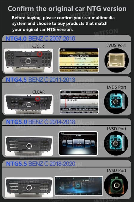 Ecrã Android 13 10.25" Snapdragon 680 4GB 64GB Mercedes-Benz E Coupé W207 NTG 4.5 2013-2015 - Image 8