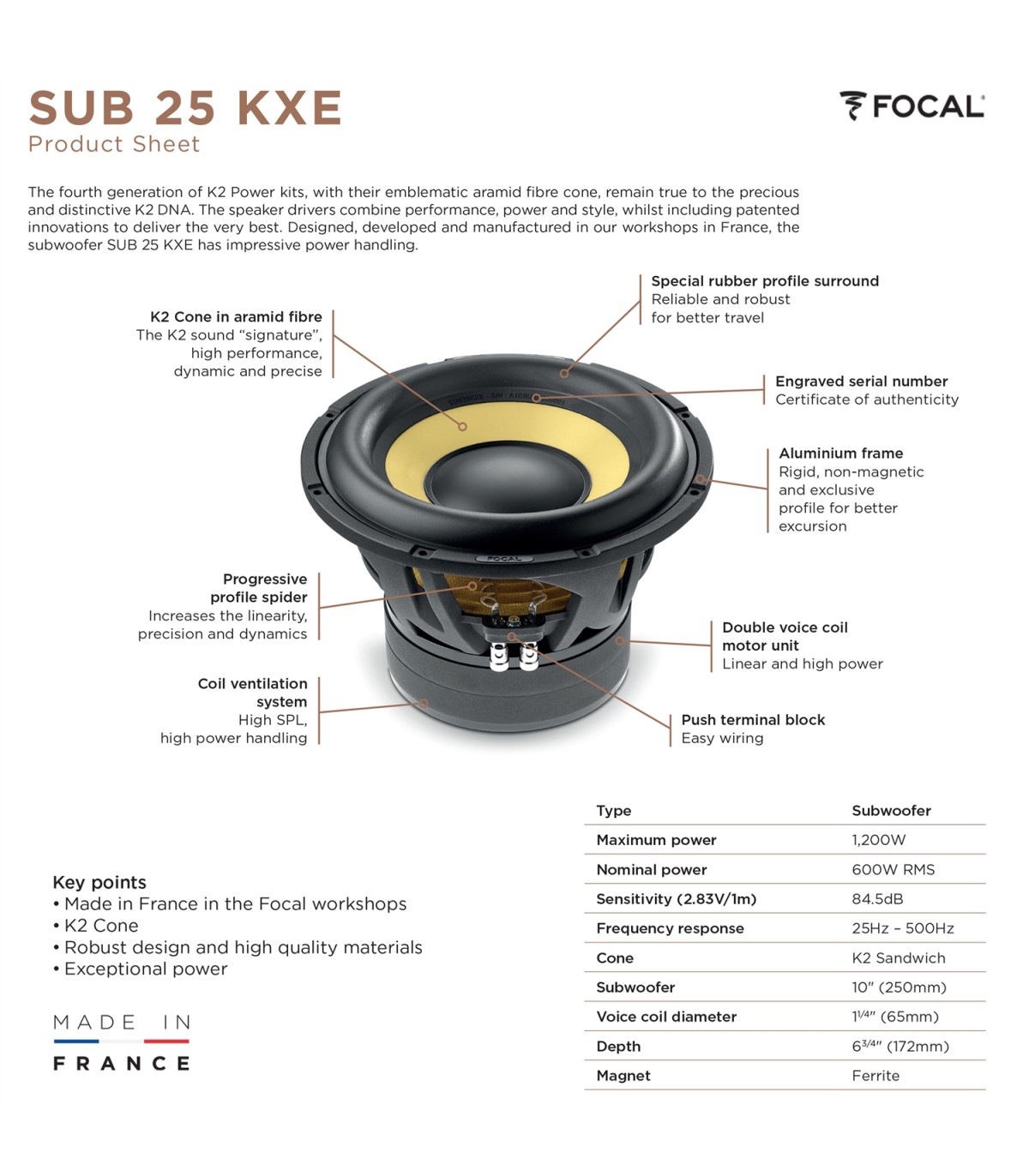 Subwoofer Focal K2 Power 25cm 25KXE - Image 4