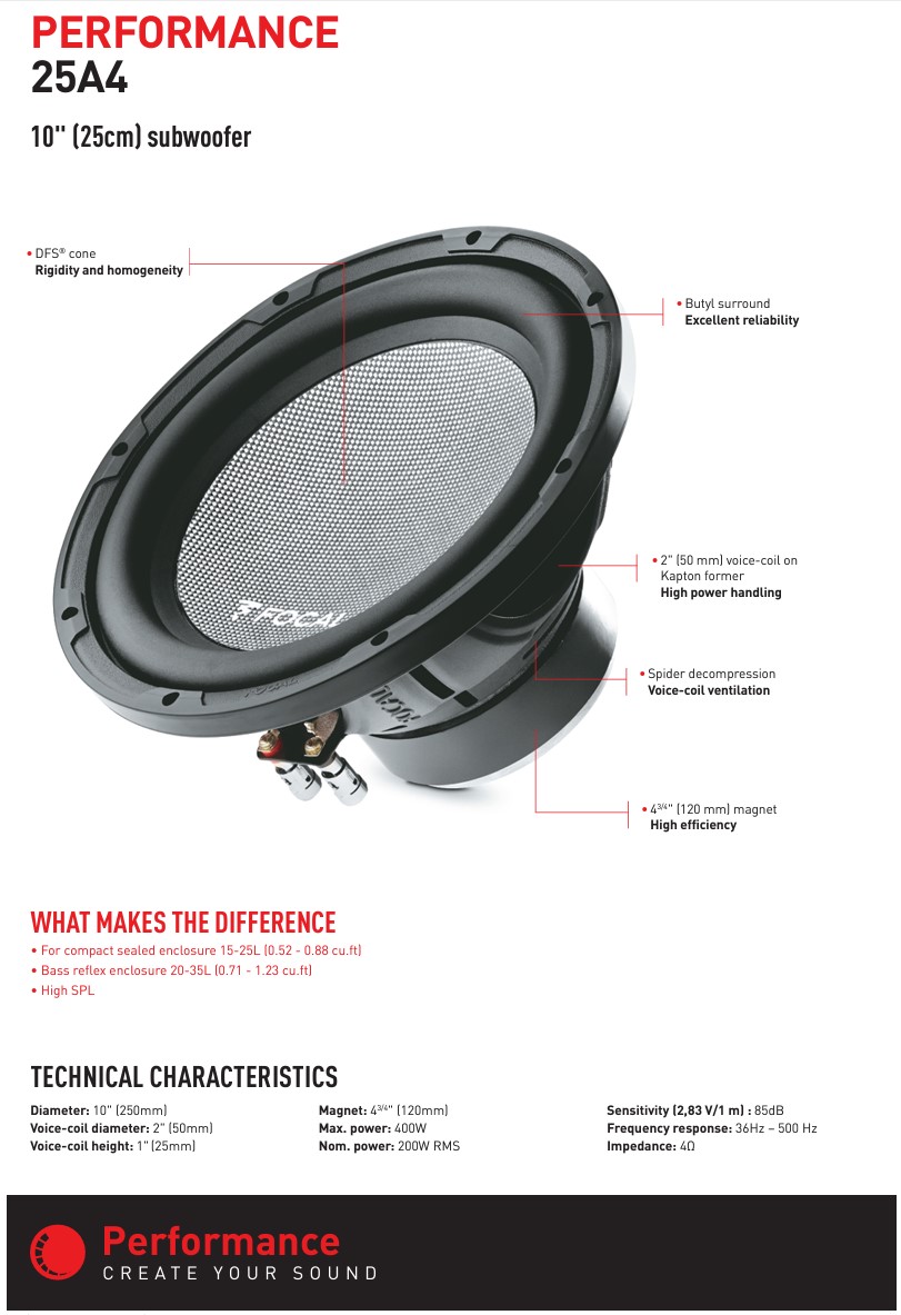 Subwoofer Focal Access Kit 10" 25cm SUB25A4 - Image 4