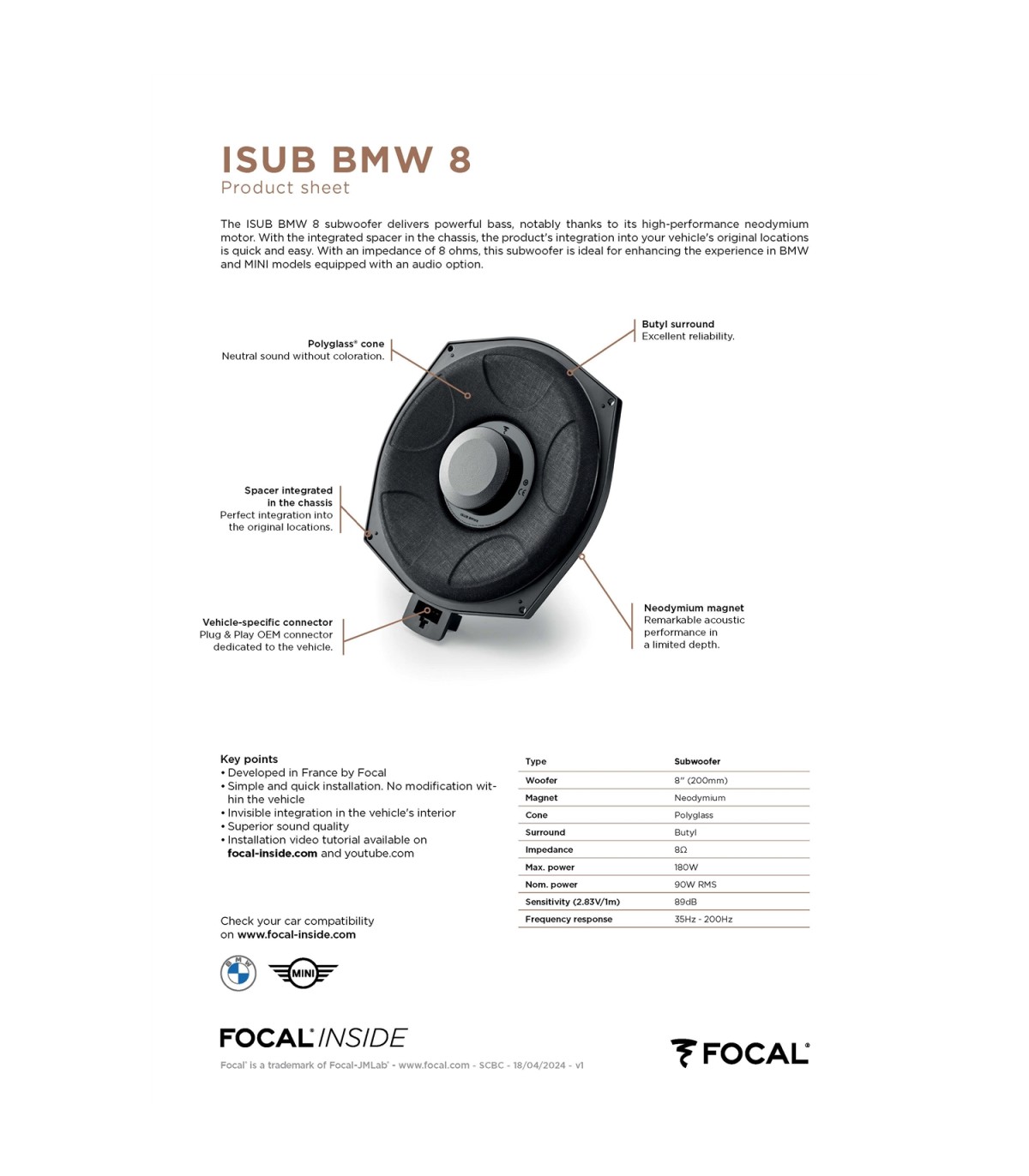 Subwoofer Focal Inside ISUB BMW 8 - Image 3